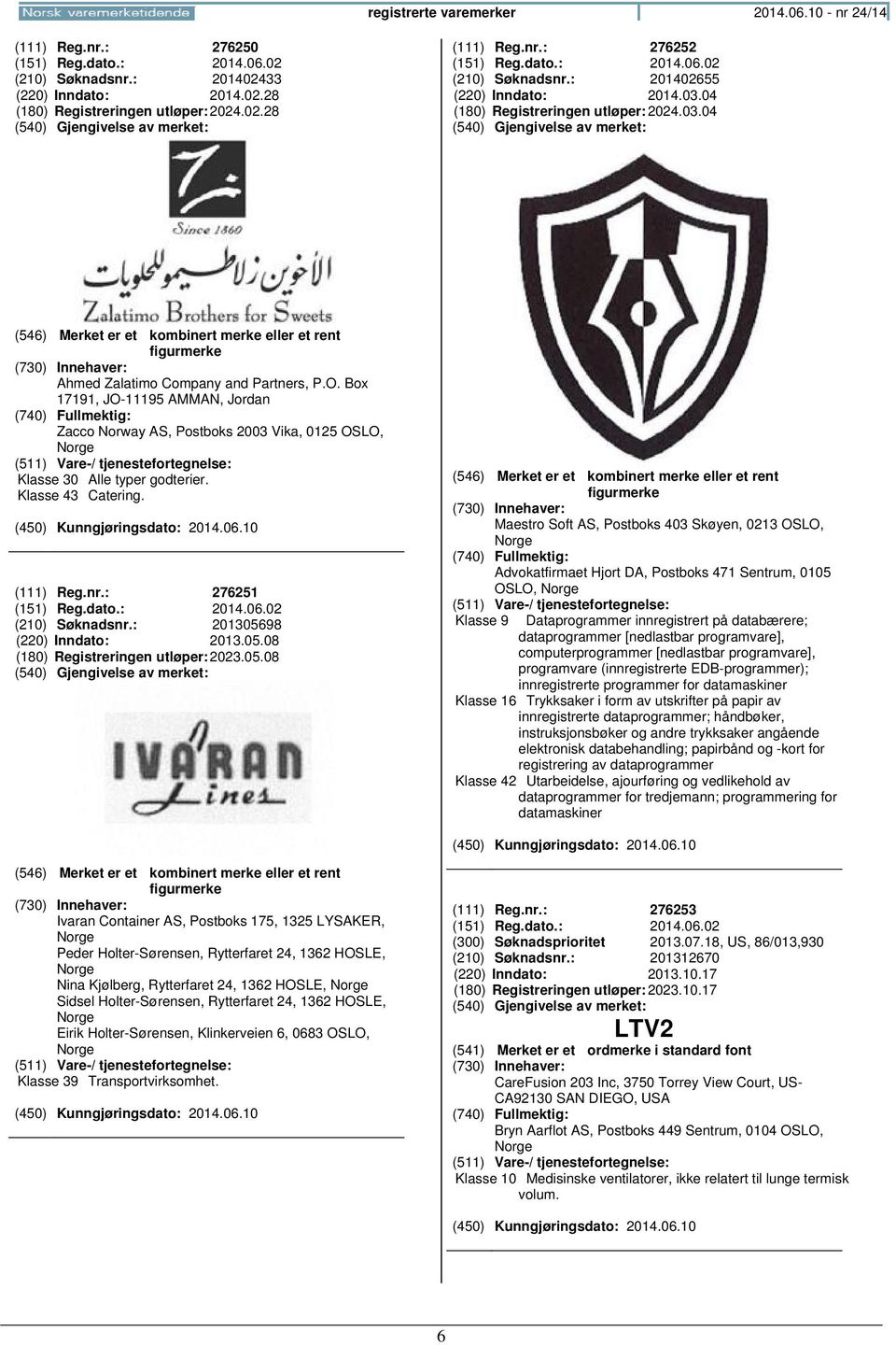 Box 17191, JO-11195 AMMAN, Jordan Zacco Norway AS, Postboks 2003 Vika, 0125 OSLO, Klasse 30 Alle typer godterier. Klasse 43 Catering. (111) Reg.nr.: 276251 (151) Reg.dato.: 2014.06.02 (210) Søknadsnr.