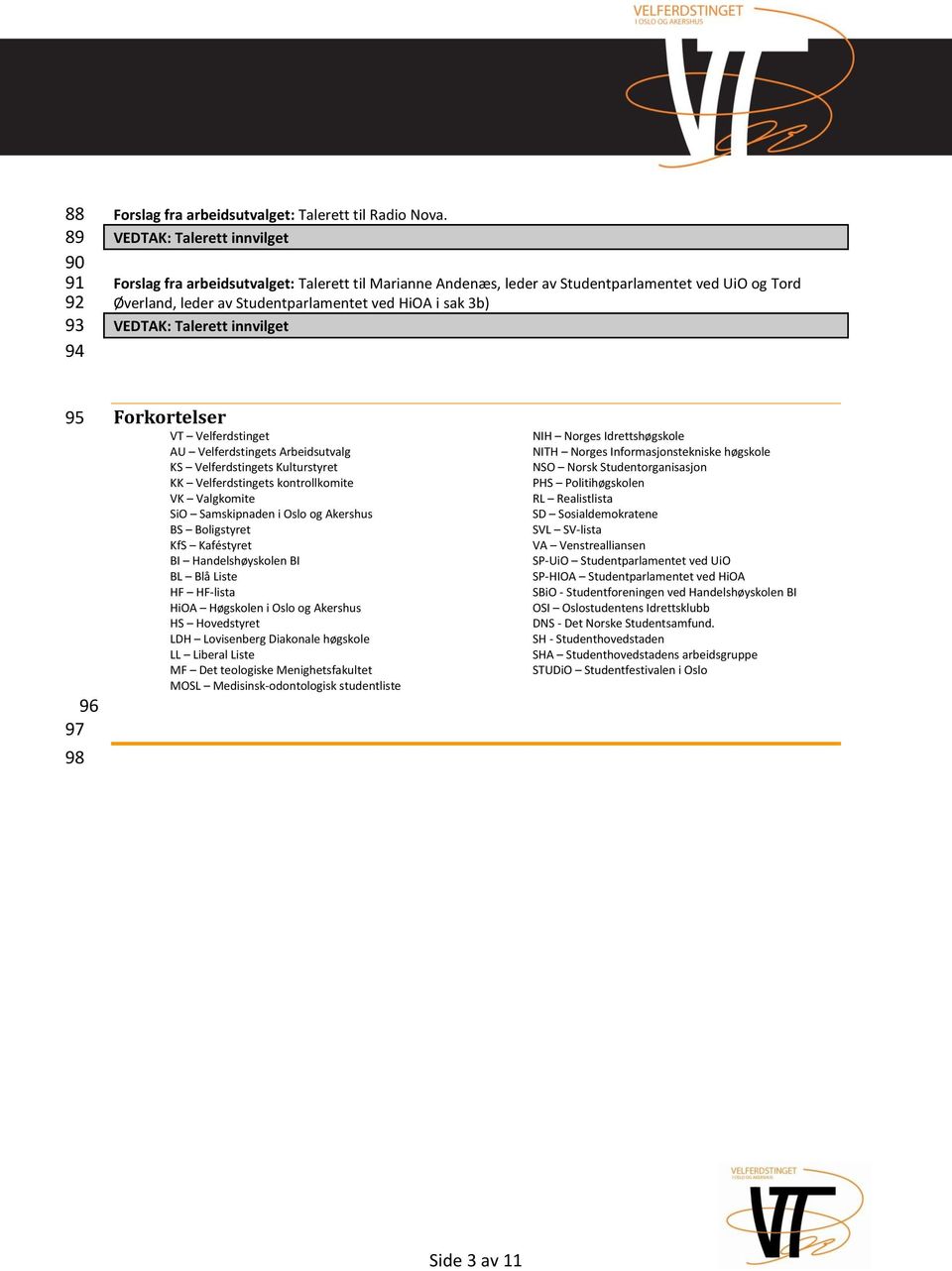 Talerett innvilget 95 96 97 98 Forkortelser VT Velferdstinget AU Velferdstingets Arbeidsutvalg KS Velferdstingets Kulturstyret KK Velferdstingets kontrollkomite VK Valgkomite SiO Samskipnaden i Oslo