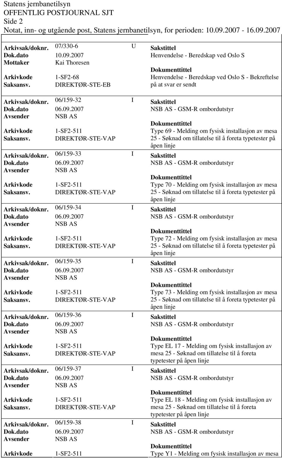 06/159-32 I Sakstittel Type 69 - Melding om fysisk installasjon av mesa DIREKTØR-STE-VAP 25 - Søknad om tillatelse til å foreta typetester på åpen linje Arkivsak/doknr.