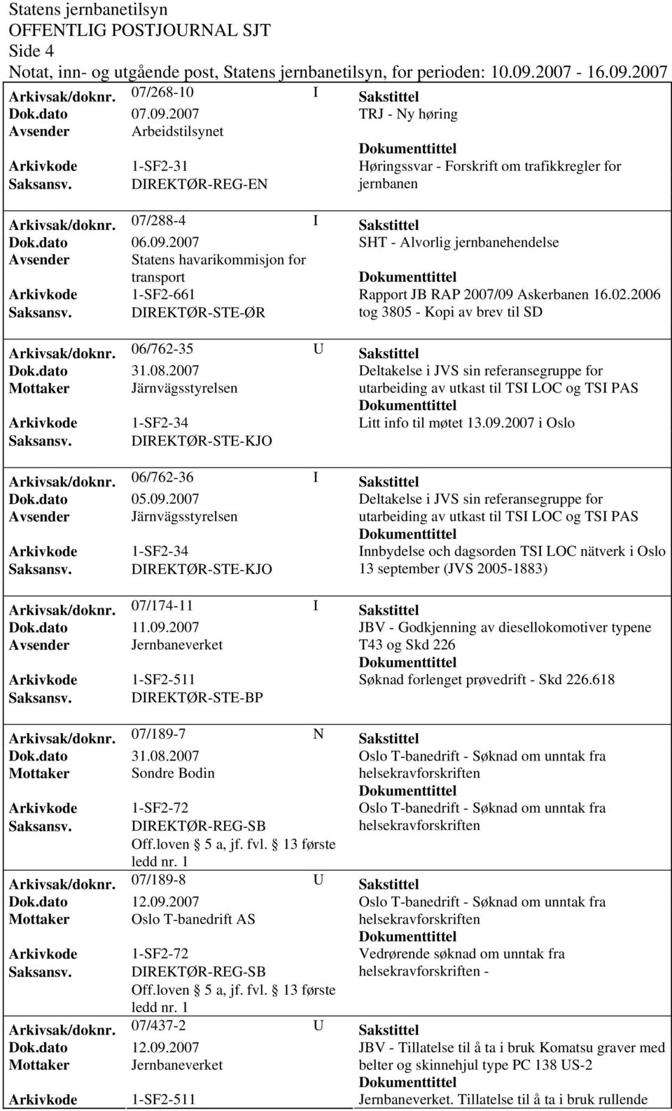 2006 DIREKTØR-STE-ØR tog 3805 - Kopi av brev til SD Arkivsak/doknr. 06/762-35 U Sakstittel Dok.dato 31.08.