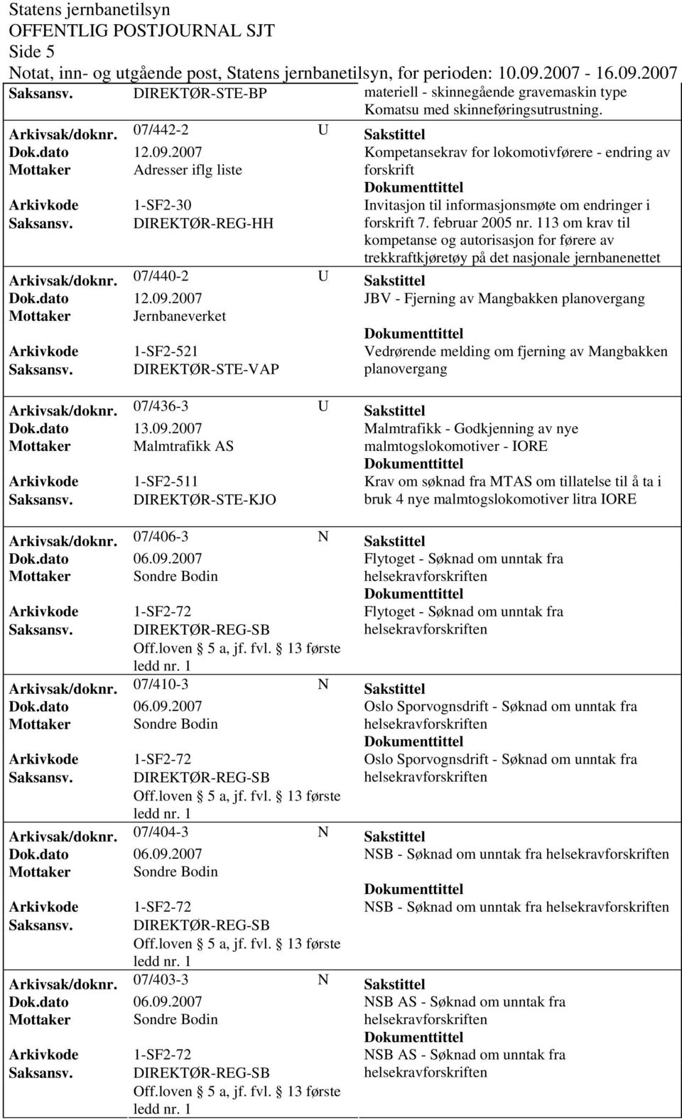 februar 2005 nr. 113 om krav til kompetanse og autorisasjon for førere av trekkraftkjøretøy på det nasjonale jernbanenettet Arkivsak/doknr.