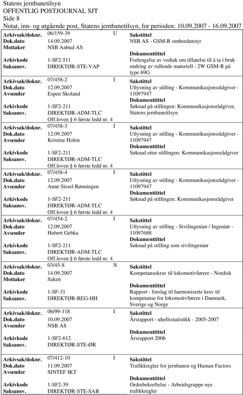 07/458-2 I Sakstittel Avsender Espen Skoland Søknad på stillingen: Kommunikasjonsrådgiver, Statens jernbanetilsyn Arkivsak/doknr.