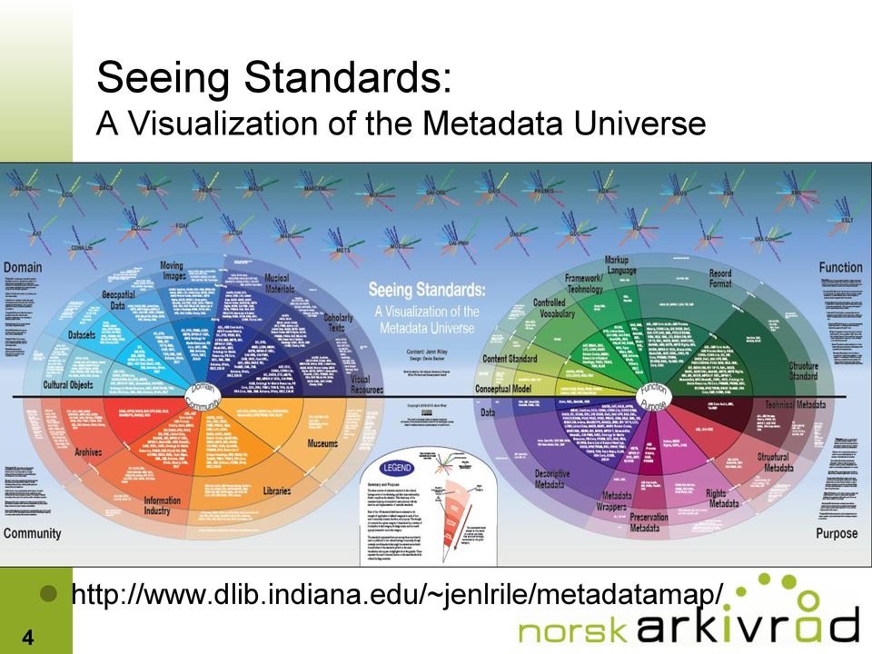 Metadata Universe 4