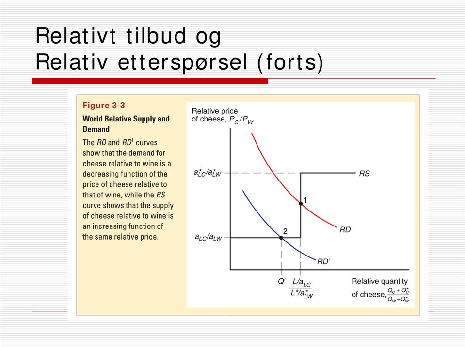 Relativ