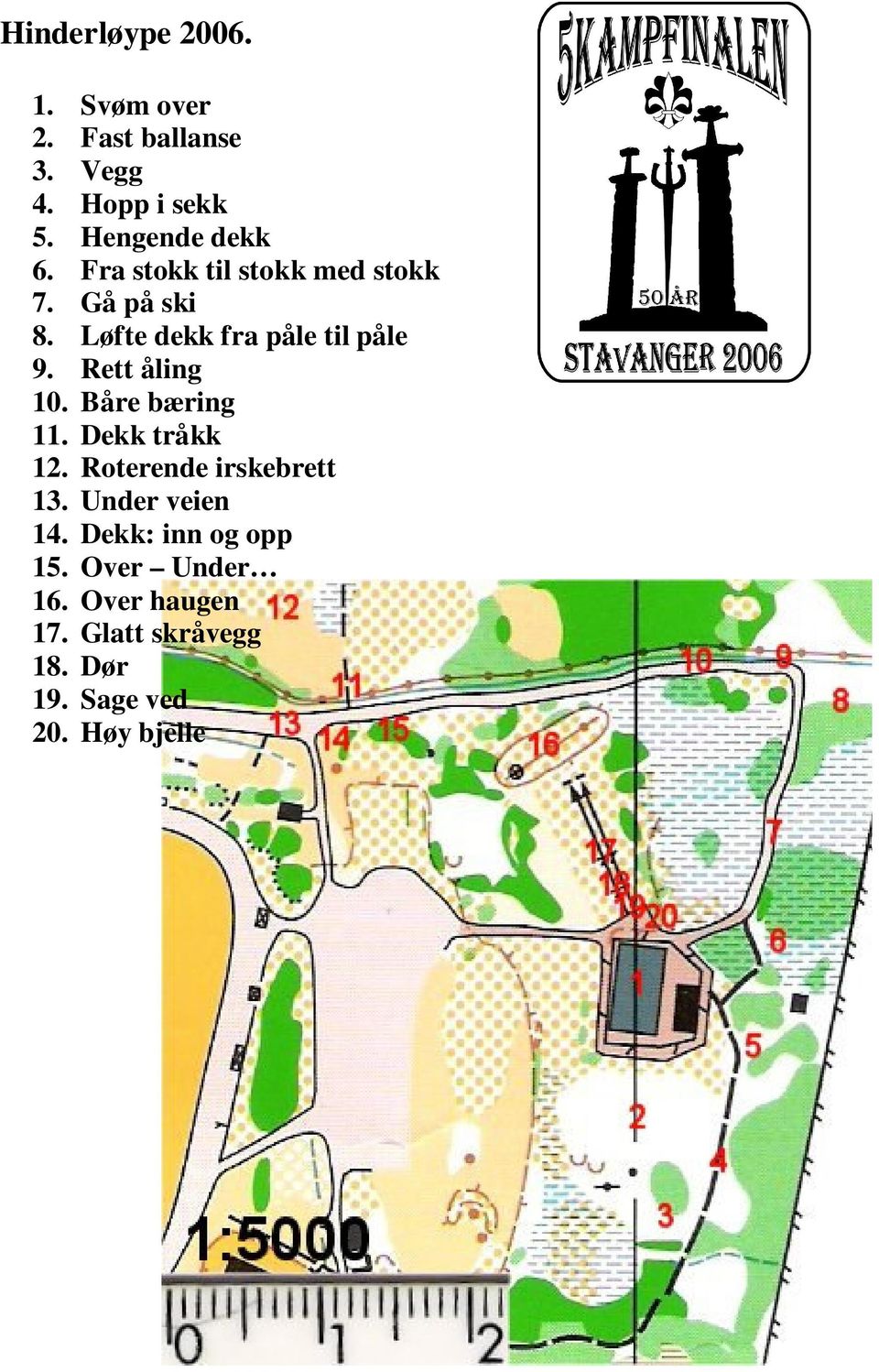 Rett åling 10. Båre bæring 11. Dekk tråkk 12. Roterende irskebrett 13. Under veien 14.