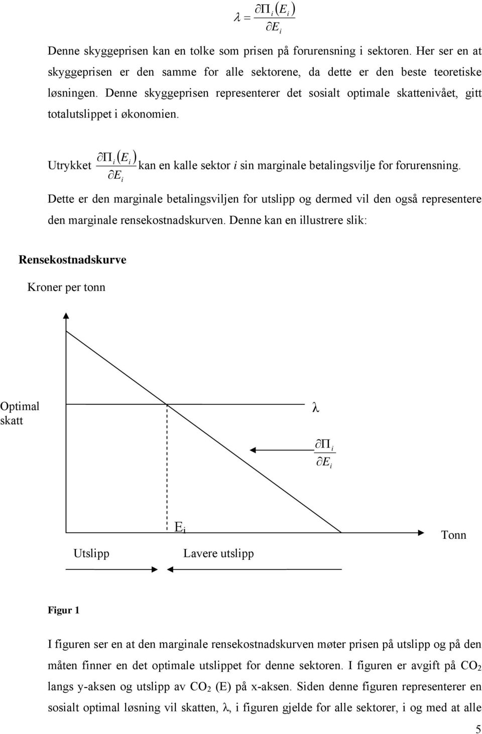 Dette er den margnale betalngsvljen for utslpp og dermed vl den også representere den margnale rensekostnadskurven.