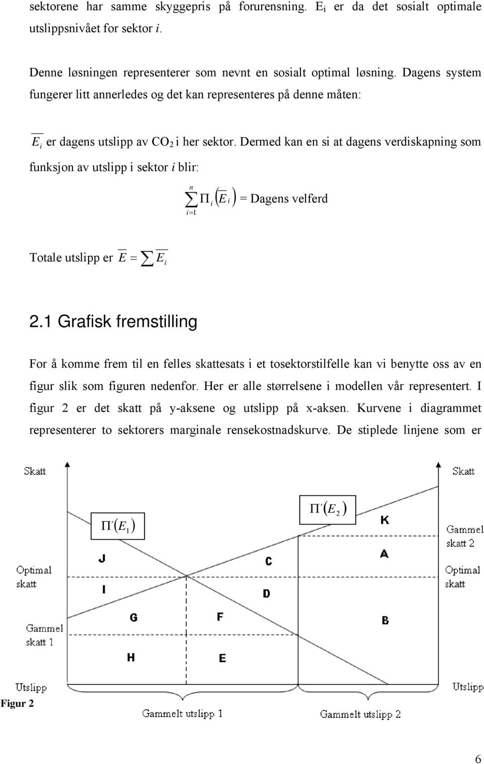 Dermed kan en s at dagens verdskapnng som funksjon av utslpp sektor blr: n = 1 Π ( ) E = Dagens velferd Totale utslpp er E = E 2.