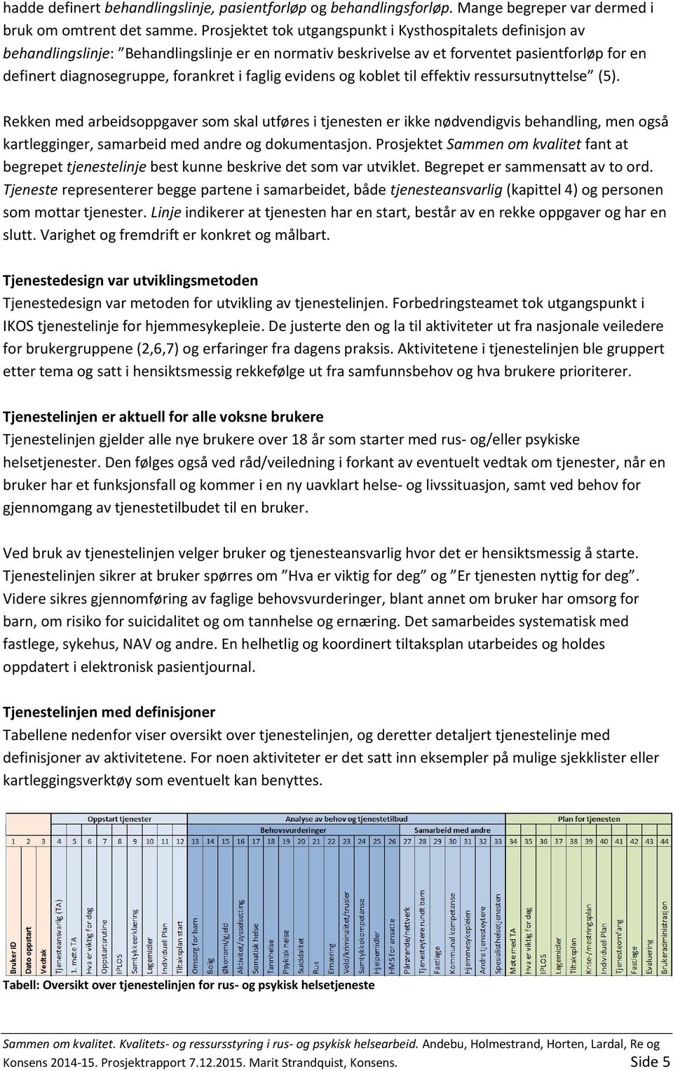 faglig evidens og koblet til effektiv ressursutnyttelse (5).