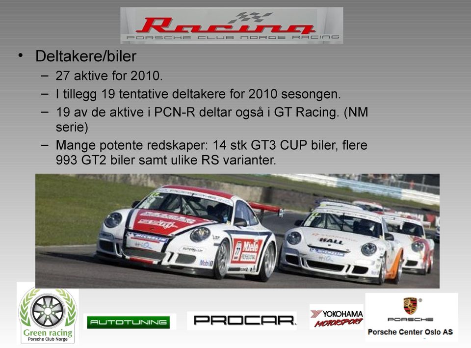 19 av de aktive i PCN-R deltar også i GT Racing.