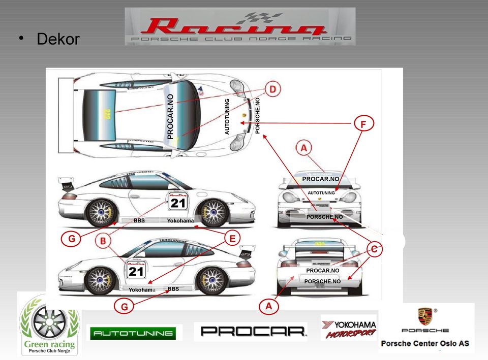 NO AUTOTUNING BBS PORSCHE.