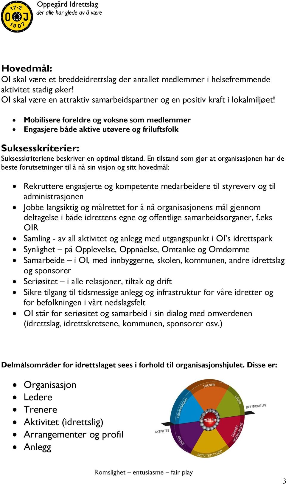 En tilstand som gjør at organisasjonen har de beste forutsetninger til å nå sin visjon og sitt hovedmål: Rekruttere engasjerte og kompetente medarbeidere til styreverv og til administrasjonen Jobbe