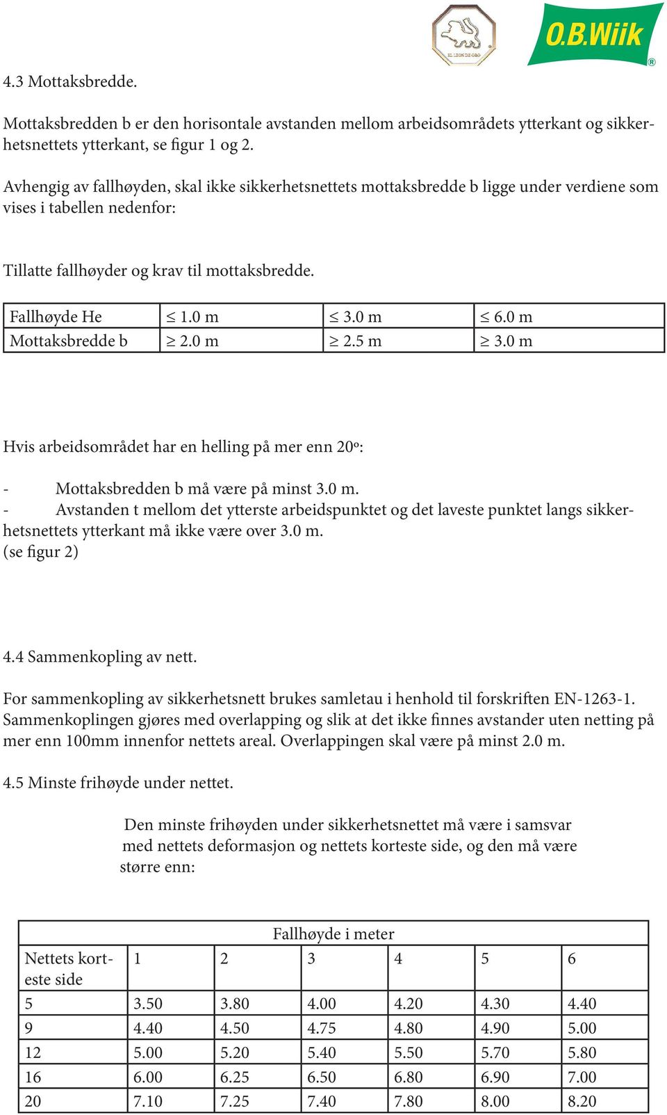 0 m Mottaksbredde b 2.0 m 2.5 m 3.0 m Hvis arbeidsområdet har en helling på mer enn 20º: - Mottaksbredden b må være på minst 3.0 m. - Avstanden t mellom det ytterste arbeidspunktet og det laveste punktet langs sikkerhetsnettets ytterkant må ikke være over 3.