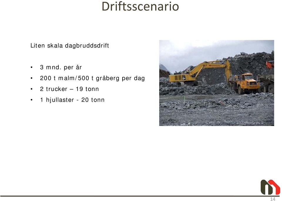 per år 200 t malm/500 t gråberg