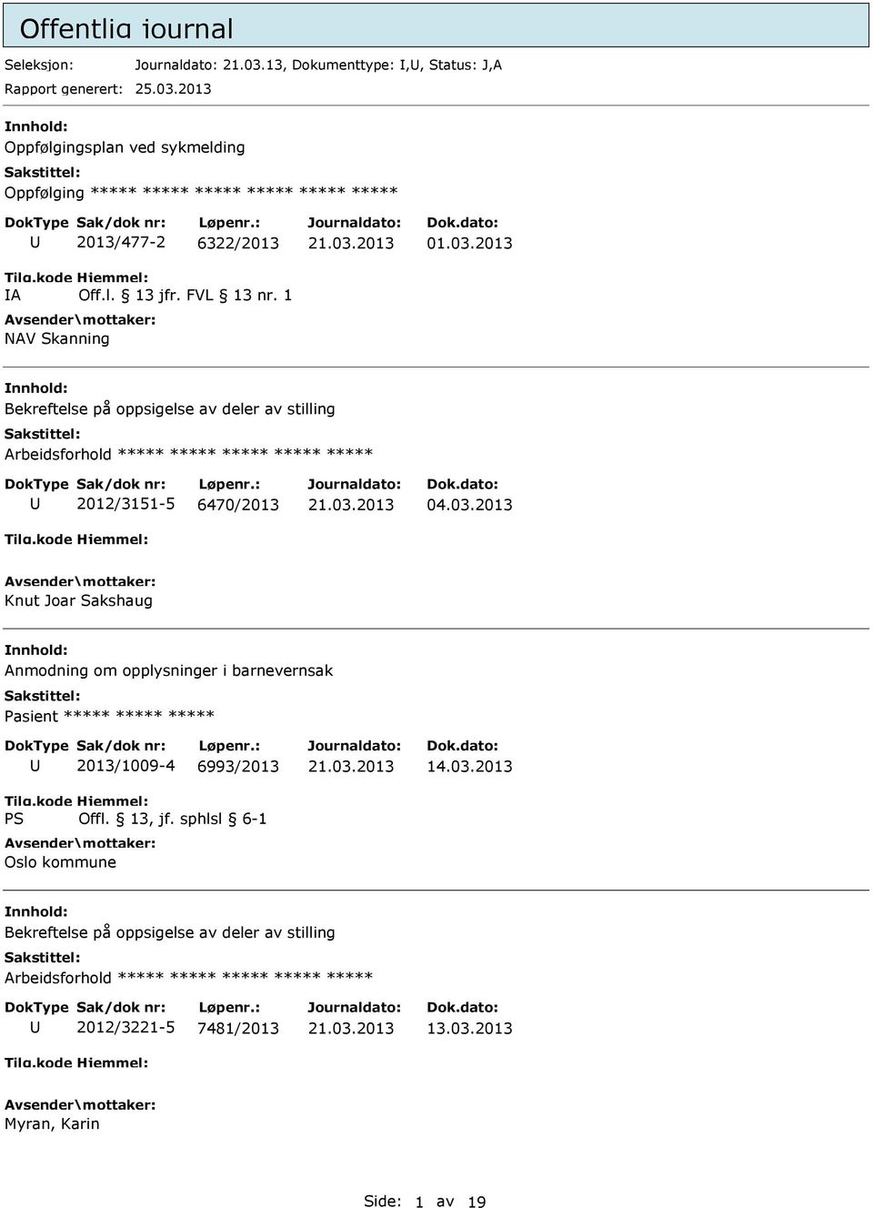 FVL 13 nr. 1 NAV Skanning 01.03.2013 Bekreftelse på oppsigelse av deler av stilling Arbeidsforhold ***** ***** ***** ***** ***** 2012/3151-5 6470/2013 04.03.2013 Knut Joar Sakshaug Anmodning om opplysninger i barnevernsak 2013/1009-4 6993/2013 Oslo kommune 14.