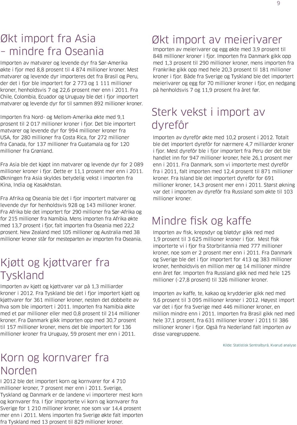 Fra Chile, Colombia, Ecuador og Uruguay ble det i fjor importert matvarer og levende dyr for til sammen 892 millioner kroner.