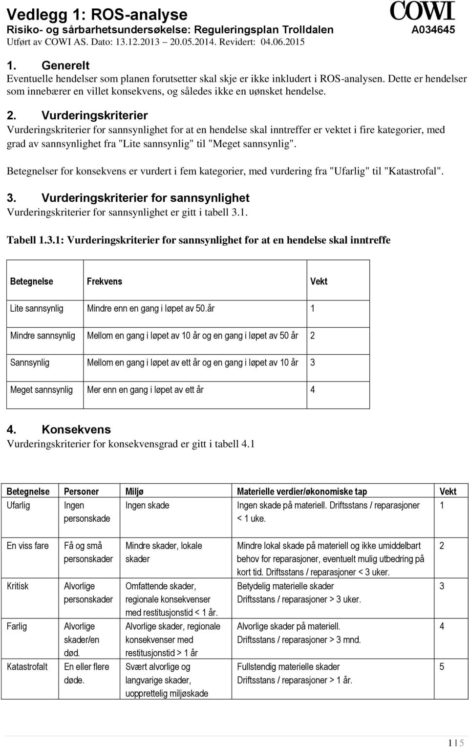 Vurderingskriterier Vurderingskriterier for sannsynlighet for at en hendelse skal inntreffer er vektet i fire kategorier, med grad av sannsynlighet fra "Lite sannsynlig" til "Meget sannsynlig".