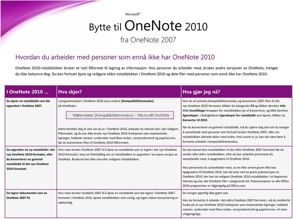 Du kan fortsatt åpne og redigere eldre notatblokker i OneNote 2010 og dele filer med personer som ennå ikke har OneNote 2010. I OneNote 2010... Hva skjer? Hva gjør jeg nå?