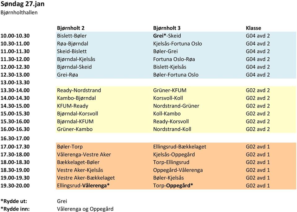 00 Ready-Nordstrand Grüner-KFUM G02 avd 2 14.00-14.30 Kambo-Bjørndal Korsvoll-Koll G02 avd 2 14.30-15.00 KFUM-Ready Nordstrand-Grüner G02 avd 2 15.00-15.30 Bjørndal-Korsvoll Koll-Kambo G02 avd 2 15.