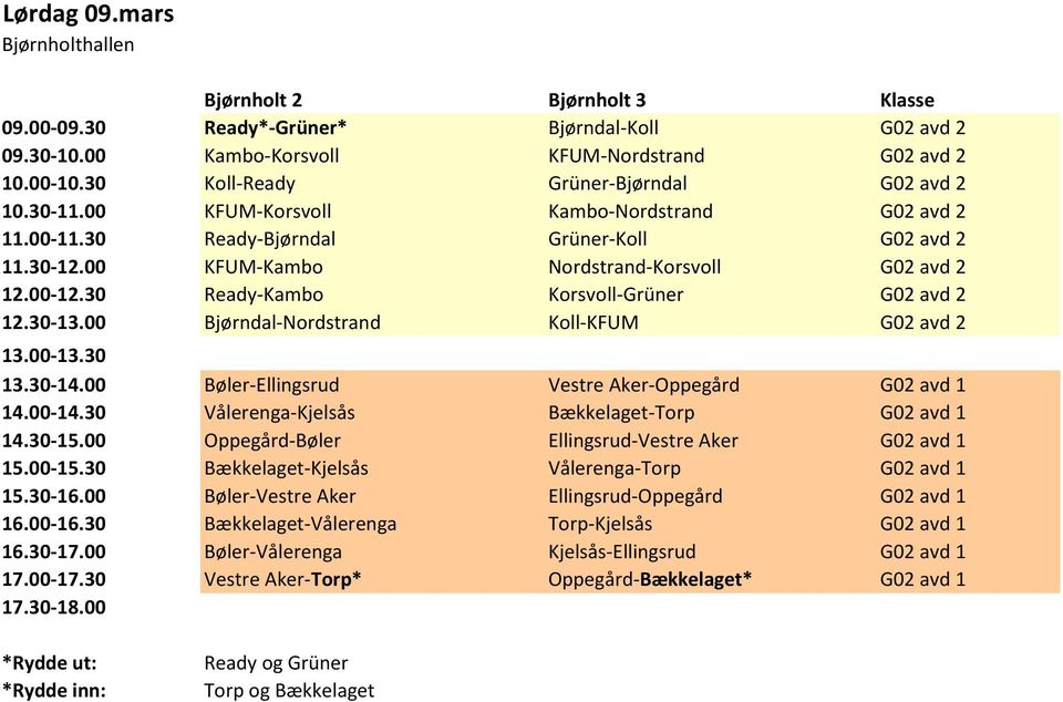 30-13.00 Bjørndal-Nordstrand Koll-KFUM G02 avd 2 13.30-14.00 Bøler-Ellingsrud Vestre Aker-Oppegård G02 avd 1 14.00-14.30 Vålerenga-Kjelsås Bækkelaget-Torp G02 avd 1 14.30-15.