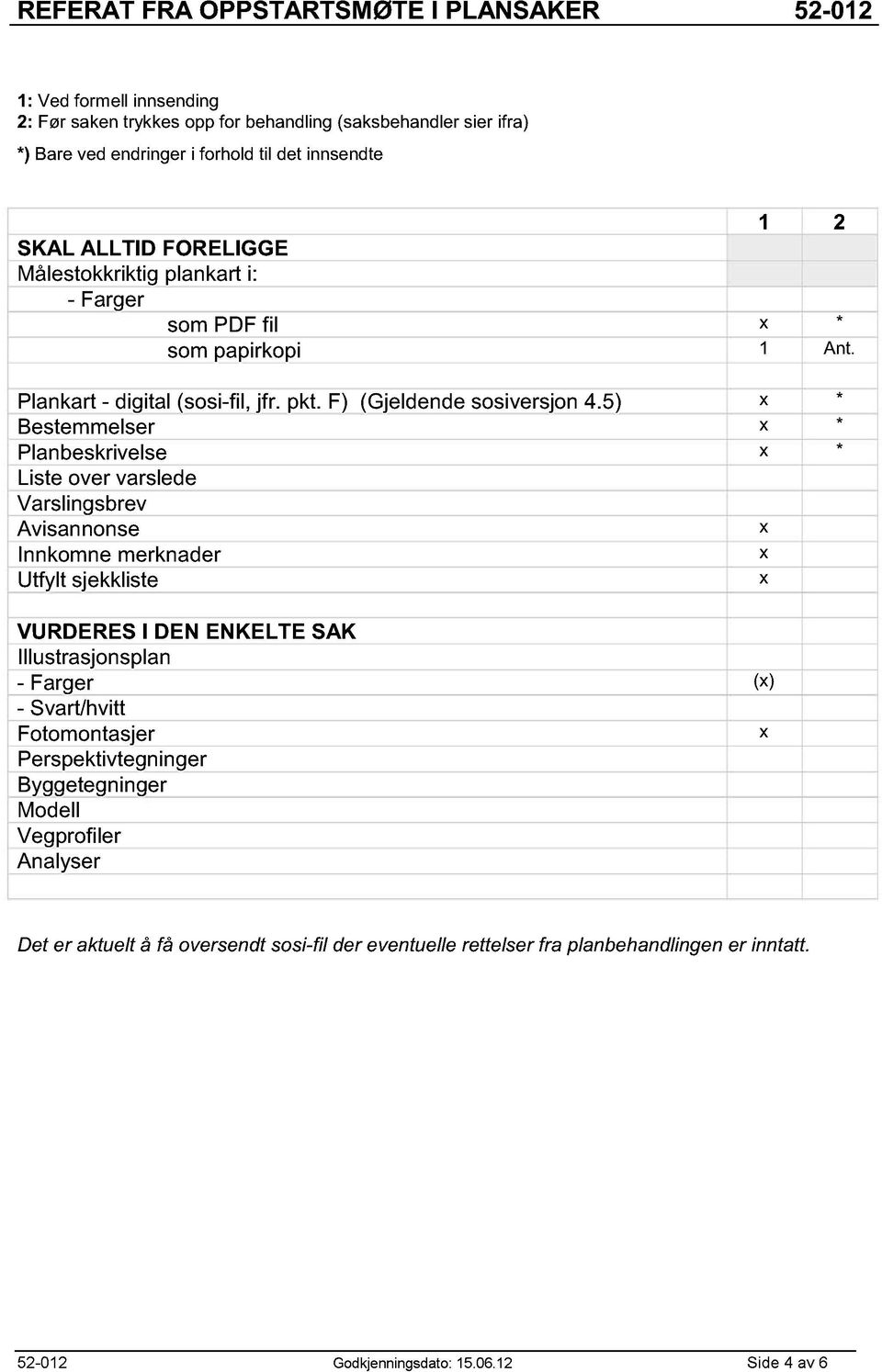 5) * Bestemmelser * Planbeskrivelse * Liste over varslede Varslingsbrev Avisannonse Innkomne merknader Utfylt sjekkliste VURDERES I DEN ENKELTE SAK Illustrasjonsplan - Farger () -