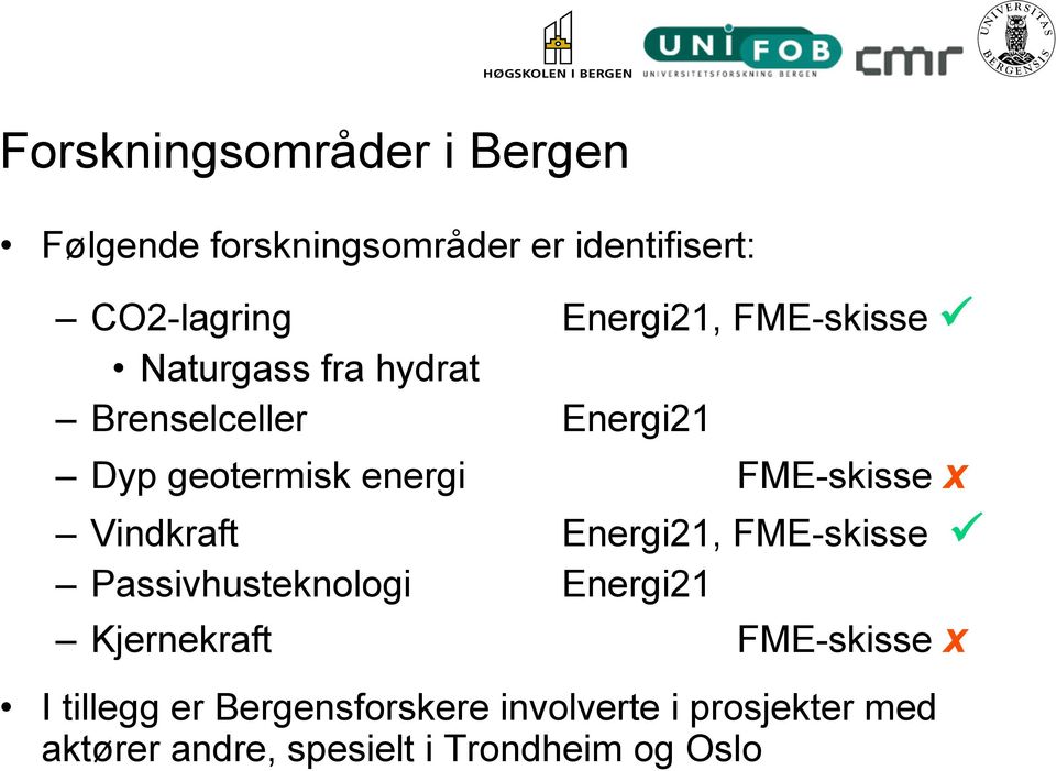 FME-skisse x Vindkraft Energi21, FME-skisse Passivhusteknologi Energi21 Kjernekraft
