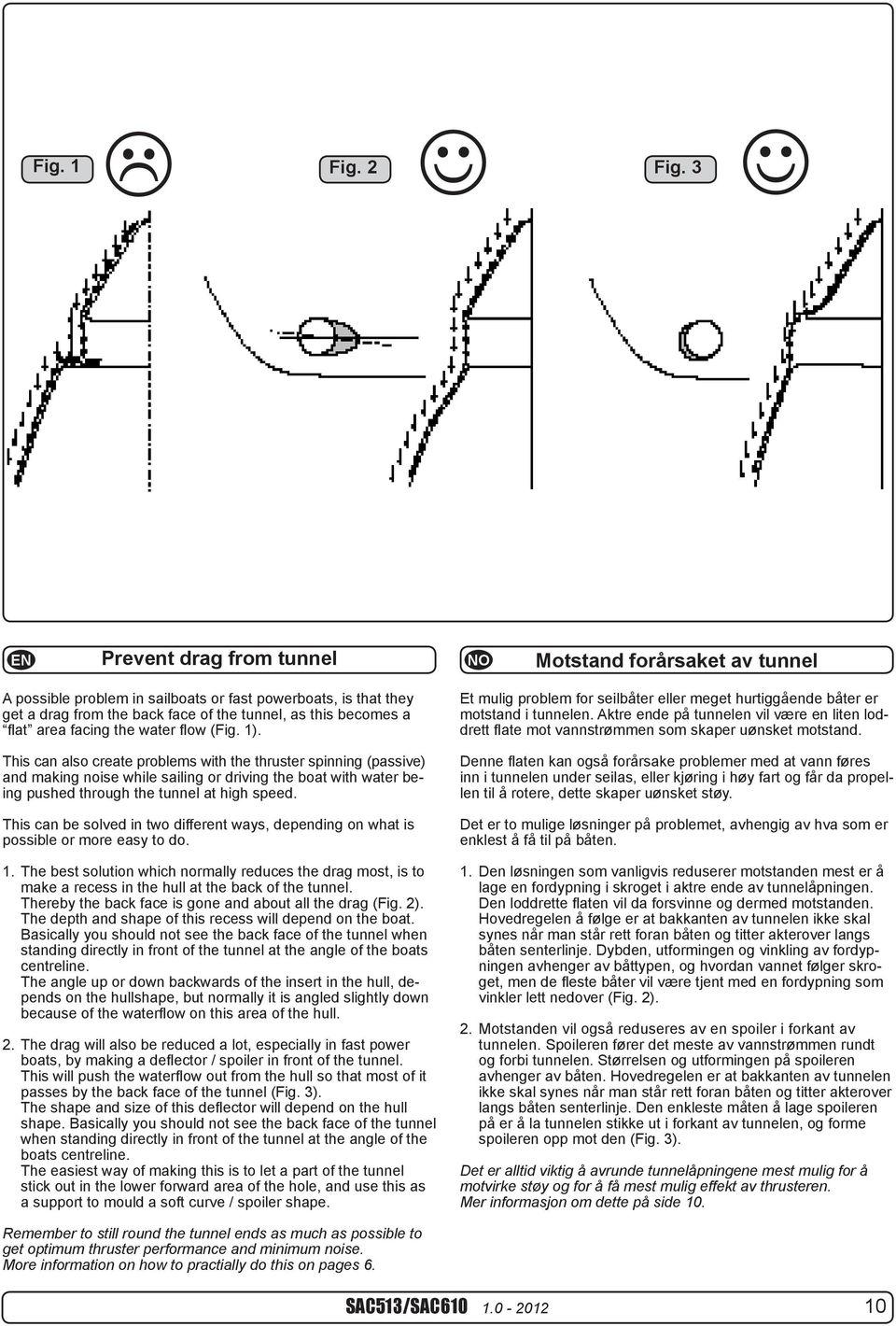 flow (Fig. 1). This can also create problems with thruster spinning (passive) and making noise while sailing or driving boat with water being pushed through tunnel at high speed.