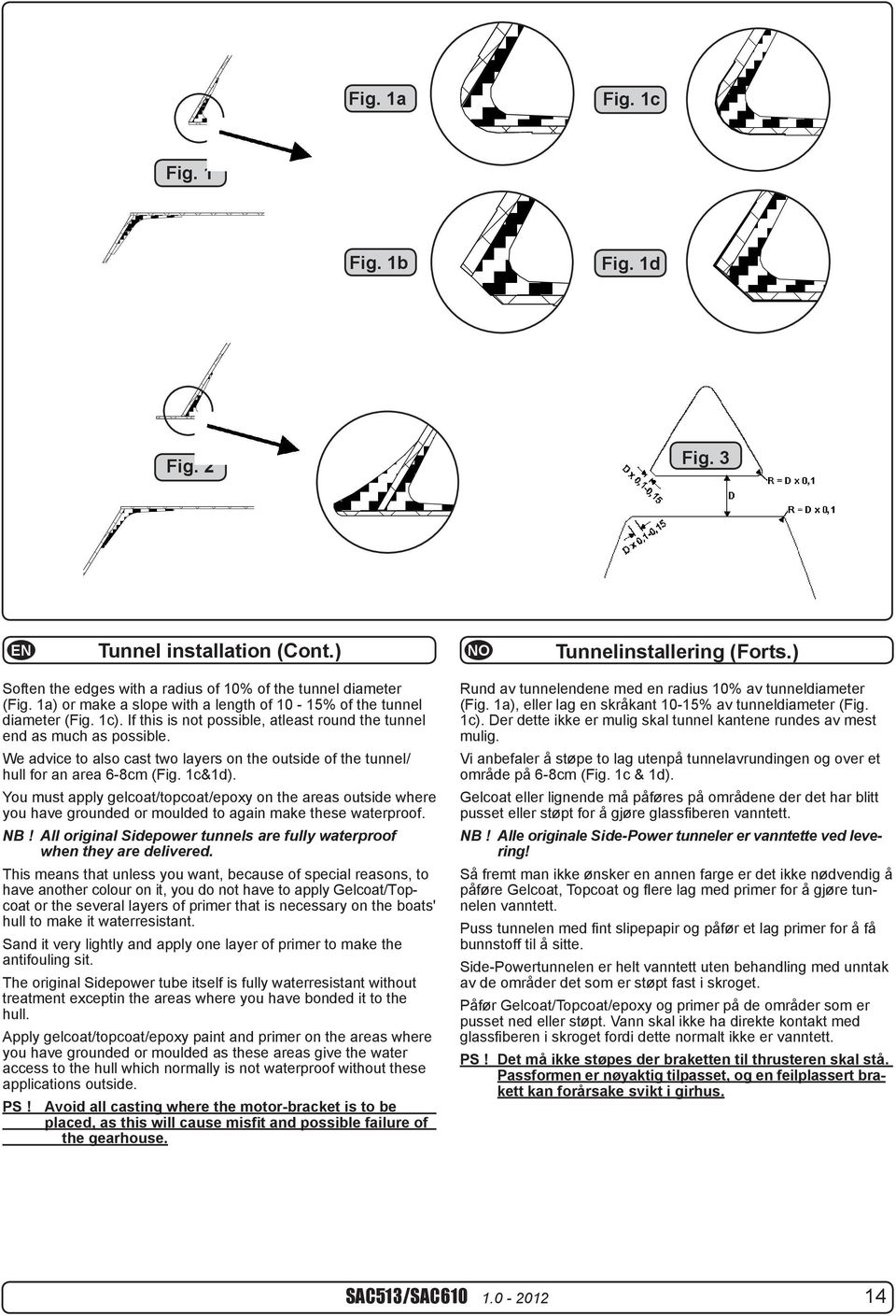 We advice to also cast two layers on outside of tunnel/ hull for an area 6-8cm (Fig. 1c&1d).