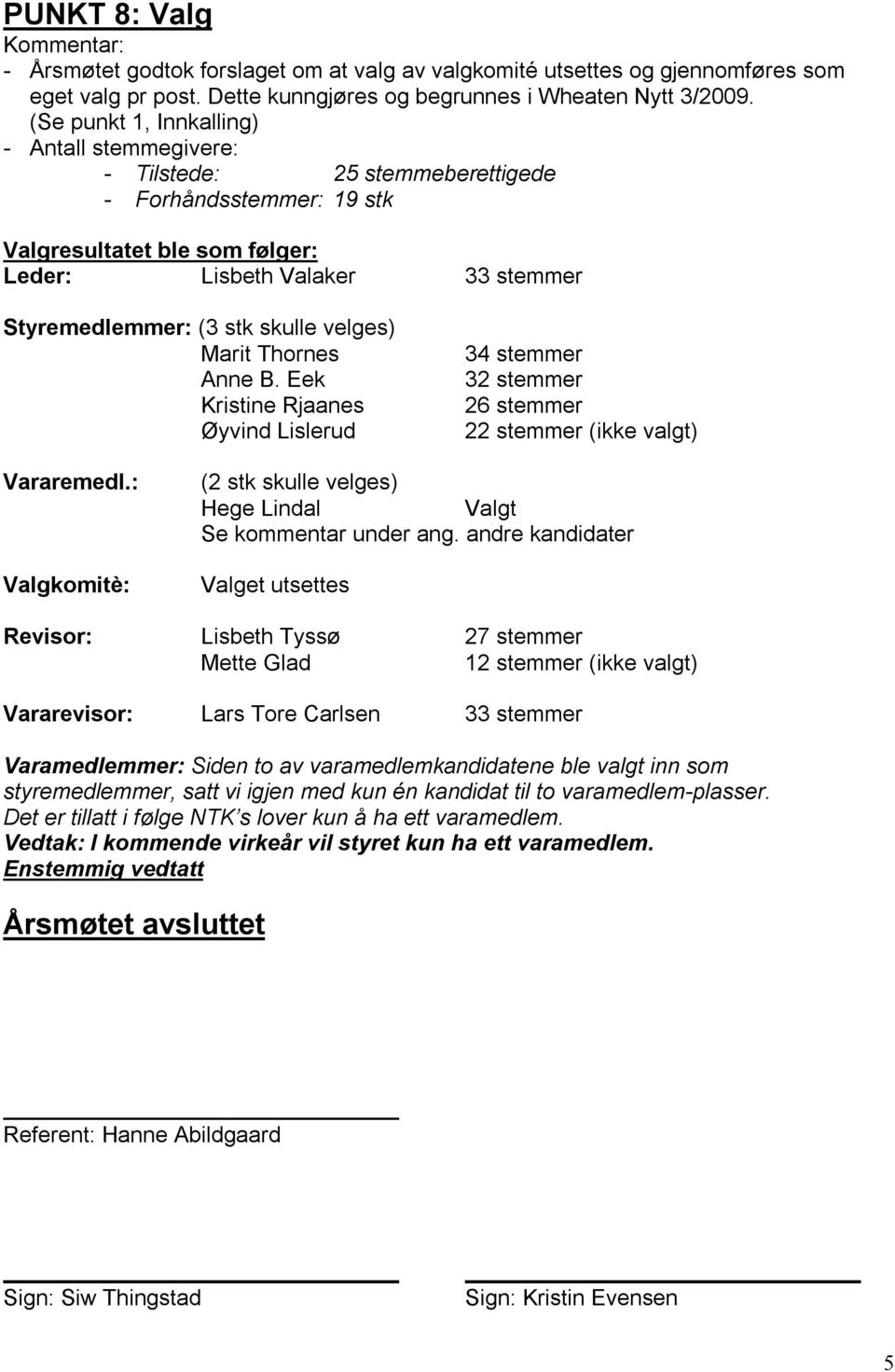 skulle velges) Marit Thornes Anne B. Eek Kristine Rjaanes Øyvind Lislerud 34 stemmer 32 stemmer 26 stemmer 22 stemmer (ikke valgt) Vararemedl.