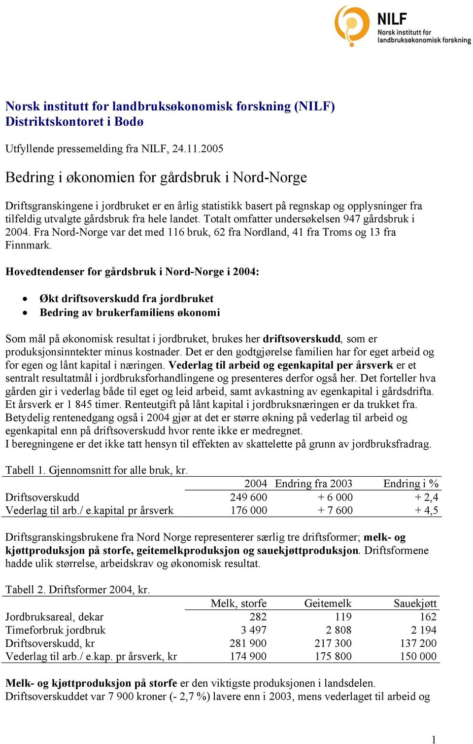 Totalt omfatter undersøkelsen 947 gårdsbruk i 2004. Fra Nord-Norge var det med 116 bruk, 62 fra Nordland, 41 fra Troms og 13 fra Finnmark.