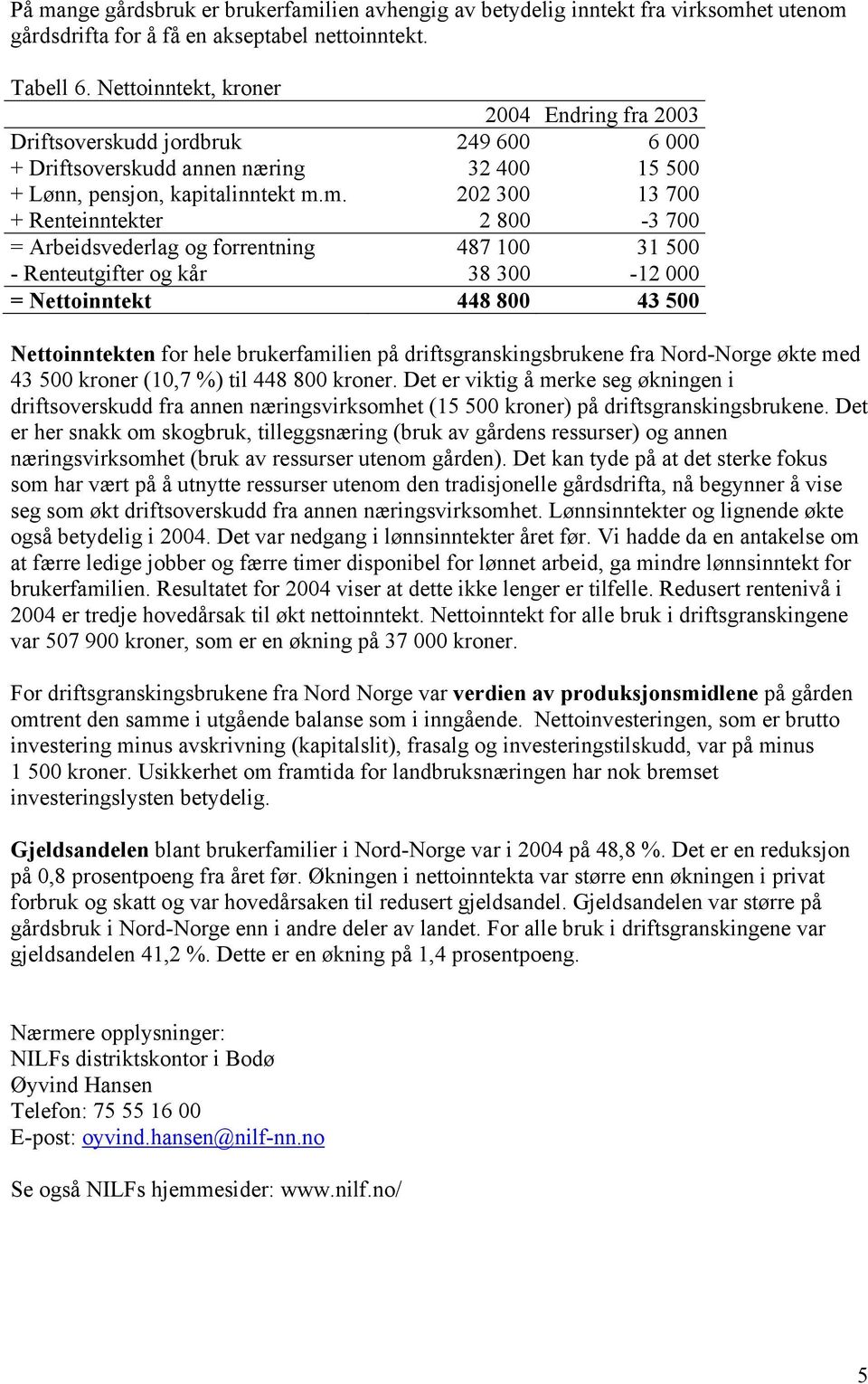 m. 202 300 13 700 + Renteinntekter 2 800-3 700 = Arbeidsvederlag og forrentning 487 100 31 500 - Renteutgifter og kår 38 300-12 000 = Nettoinntekt 448 800 43 500 Nettoinntekten for hele