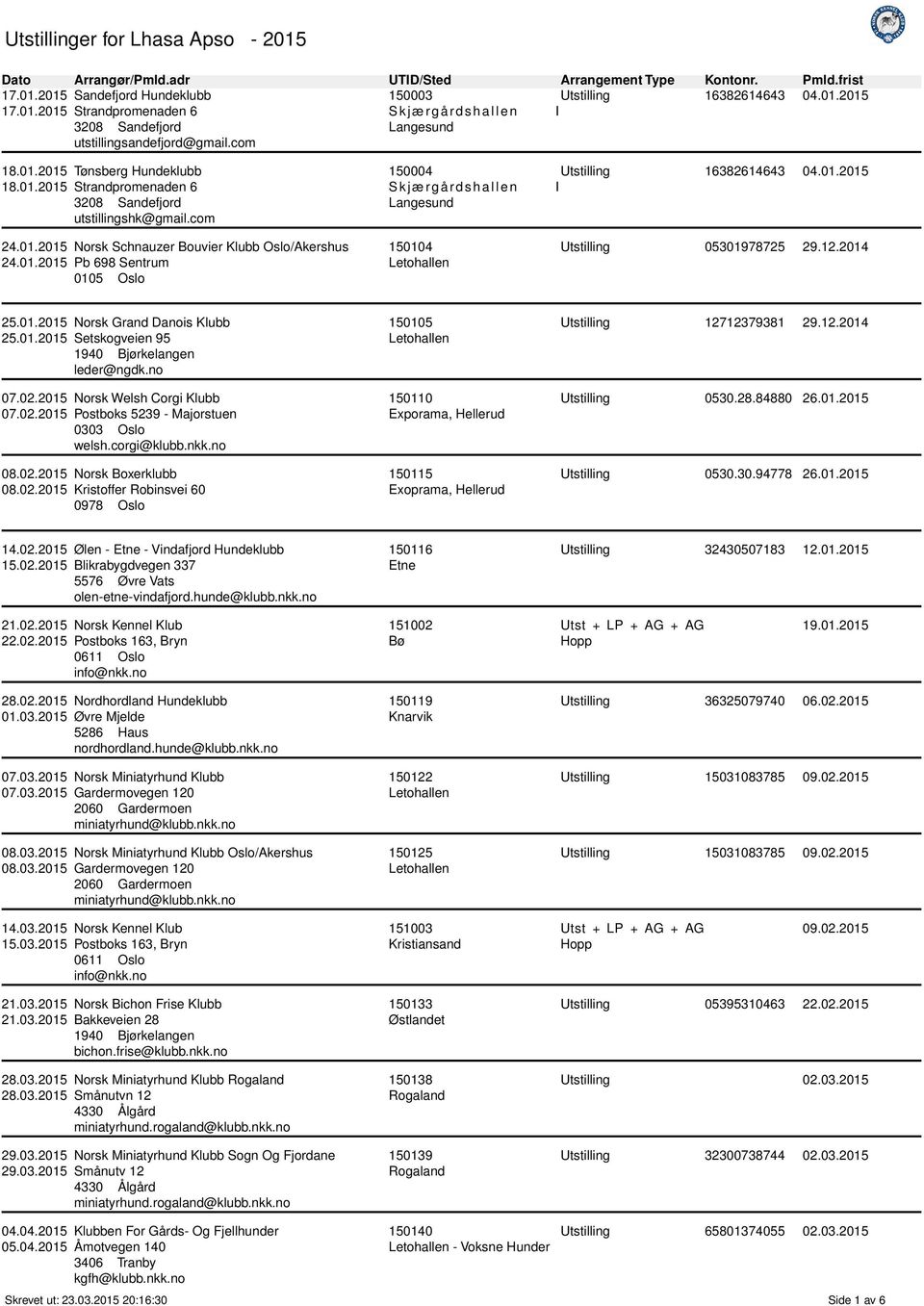 01.2015 I Utstilling 05301978725 29.12.2014 25.01.2015 Norsk Grand Danois Klubb 25.01.2015 Setskogveien 95 1940 Bjørkelangen leder@ngdk.no 07.02.2015 Norsk Welsh Corgi Klubb 07.02.2015 Postboks 5239 - Majorstuen 0303 Oslo welsh.