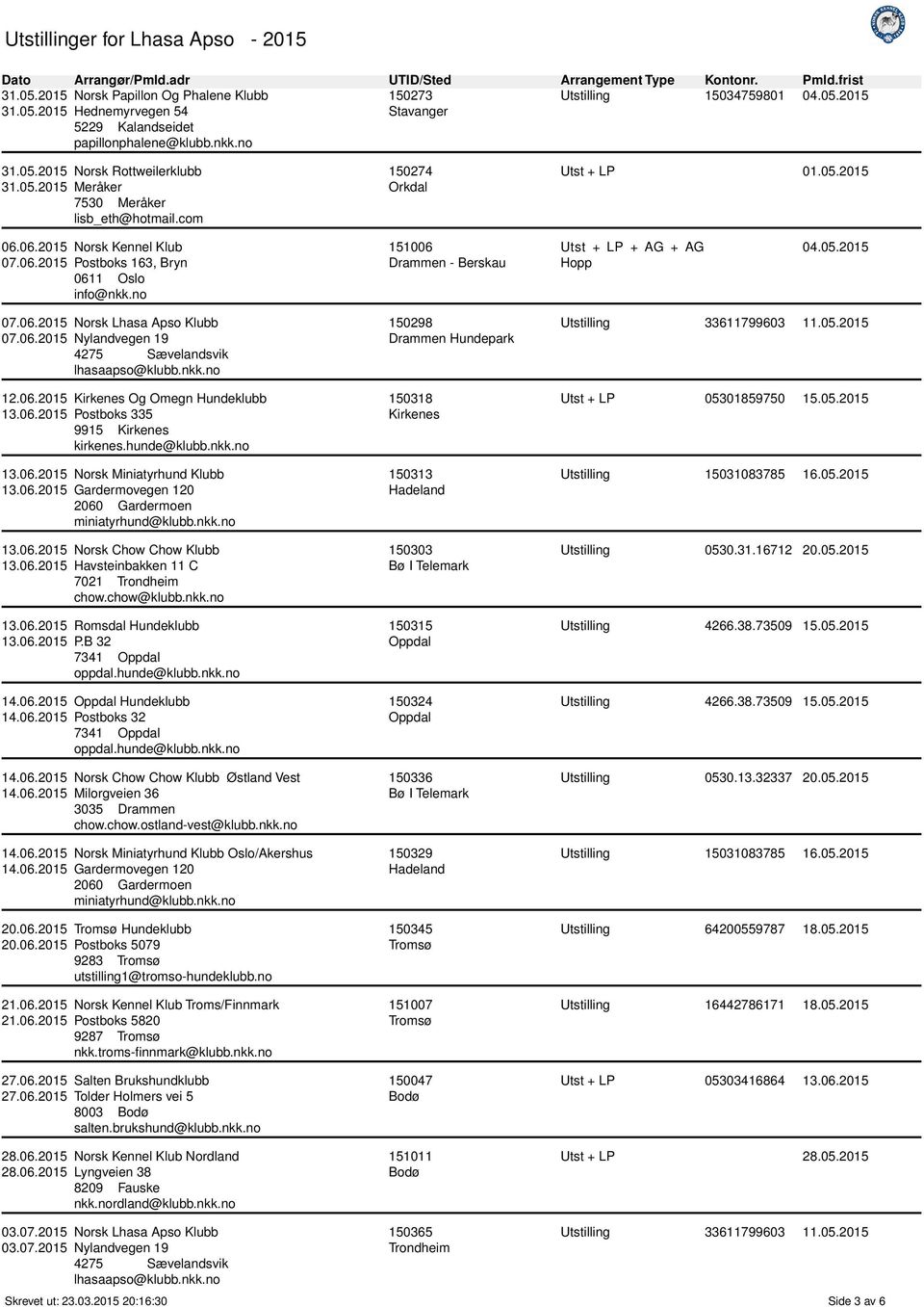 06.2015 Nylandvegen 19 12.06.2015 Kirkenes Og Omegn Hundeklubb 13.06.2015 Postboks 335 9915 Kirkenes kirkenes.hunde@klubb.nkk.no 13.06.2015 Norsk Miniatyrhund Klubb 13.06.2015 Gardermovegen 120 13.06.2015 Norsk Chow Chow Klubb 13.