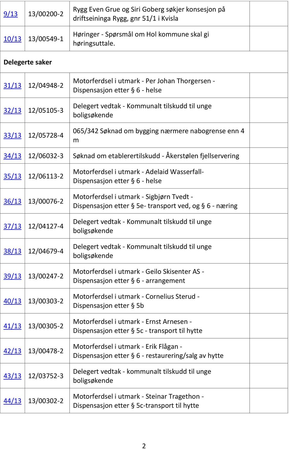 etablerertilskudd - Åkerstølen fjellservering 35/13 12/06113-2 36/13 13/00076-2 37/13 12/04127-4 38/13 12/04679-4 39/13 13/00247-2 40/13 13/00303-2 41/13 13/00305-2 42/13 13/00478-2 43/13 12/03752-3