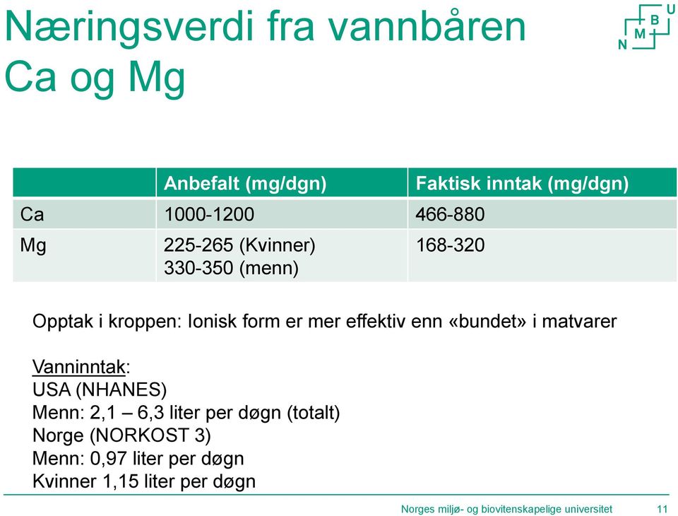 «bundet» i matvarer Vanninntak: USA (NHANES) Menn: 2,1 6,3 liter per døgn (totalt) Norge (NORKOST