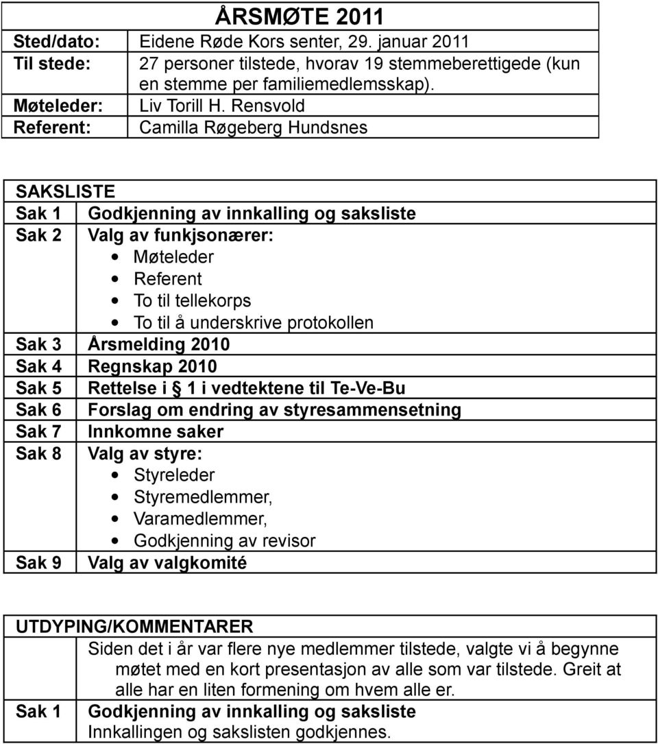 Sak 3 Årsmelding 2010 Sak 4 Regnskap 2010 Sak 5 Rettelse i 1 i vedtektene til -- Sak 6 Forslag om endring av styresammensetning Sak 7 Innkomne saker Sak 8 Valg av styre: Styreleder Styremedlemmer,