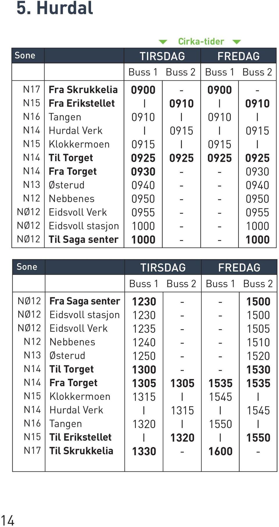 0950 0955 Sone tirsdag fredag Buss 1 Buss 2 Buss 1 Buss 2 N12 N13 N14 N14 N15 N14 N16 N15 N17 Fra stasjon Verk Nebbenes Østerud Til Torget Fra Torget Klokkermoen