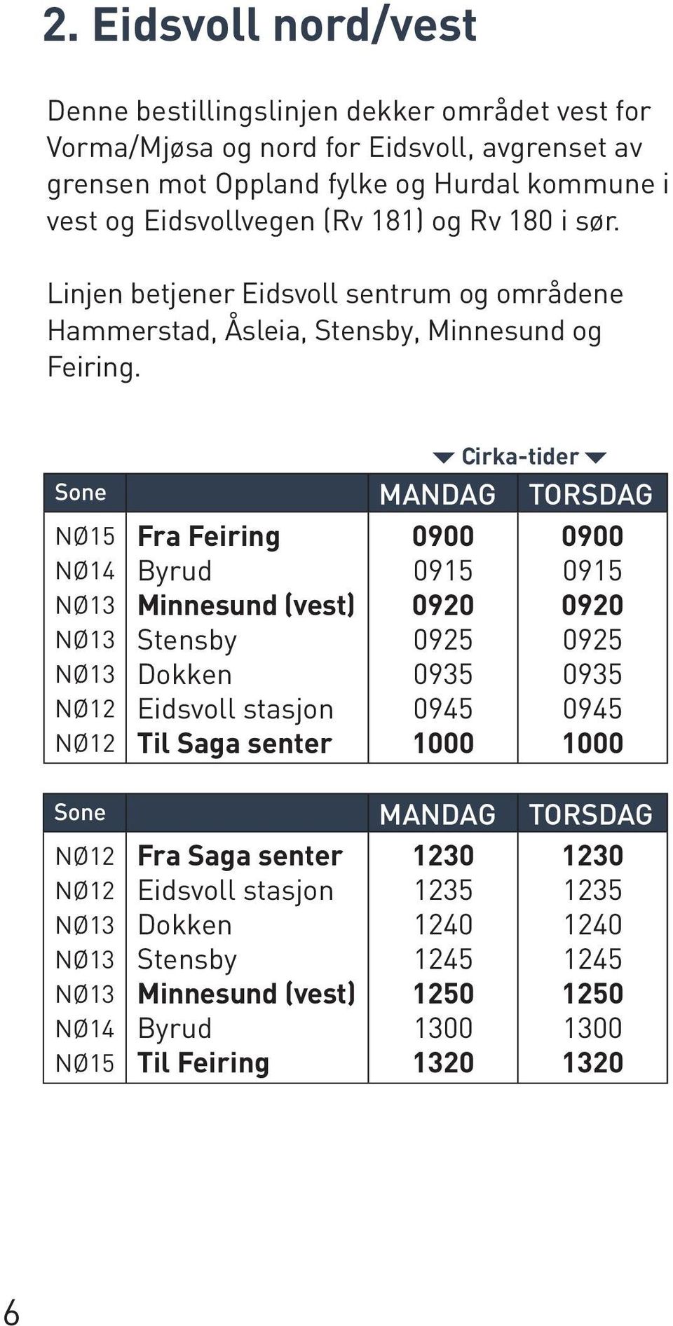 Cirkatider Sone Mandag Torsdag NØ15 NØ14 Fra Feiring Byrud Minnesund (vest) Stensby Dokken stasjon Til 0900 0915 0920 0925 0935 0945 0900 0915 0920