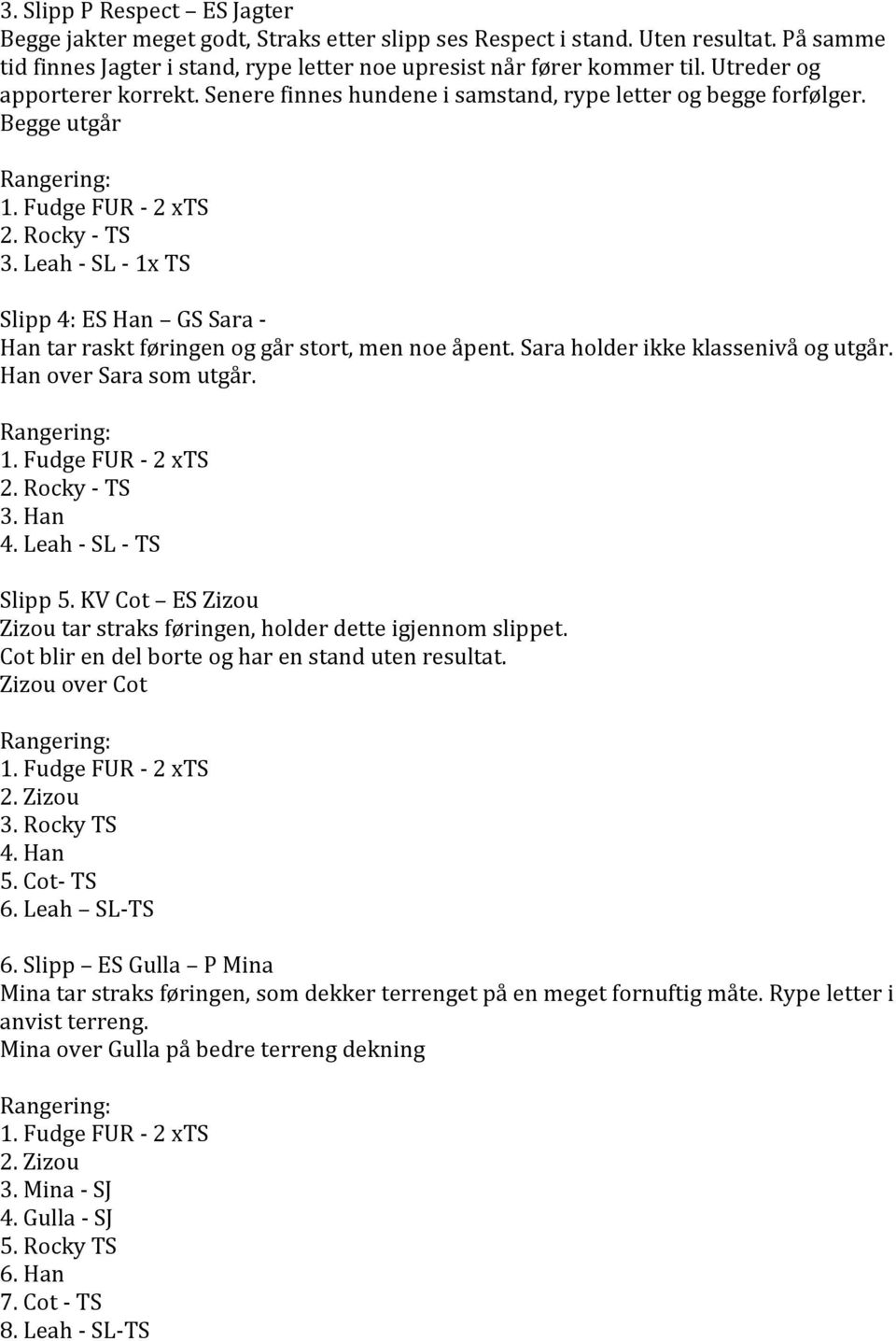 Leah - SL - 1x TS Slipp 4: ES Han GS Sara - Han tar raskt føringen og går stort, men noe åpent. Sara holder ikke klassenivå og utgår. Han over Sara som utgår. 3. Han 4. Leah - SL - TS Slipp 5.