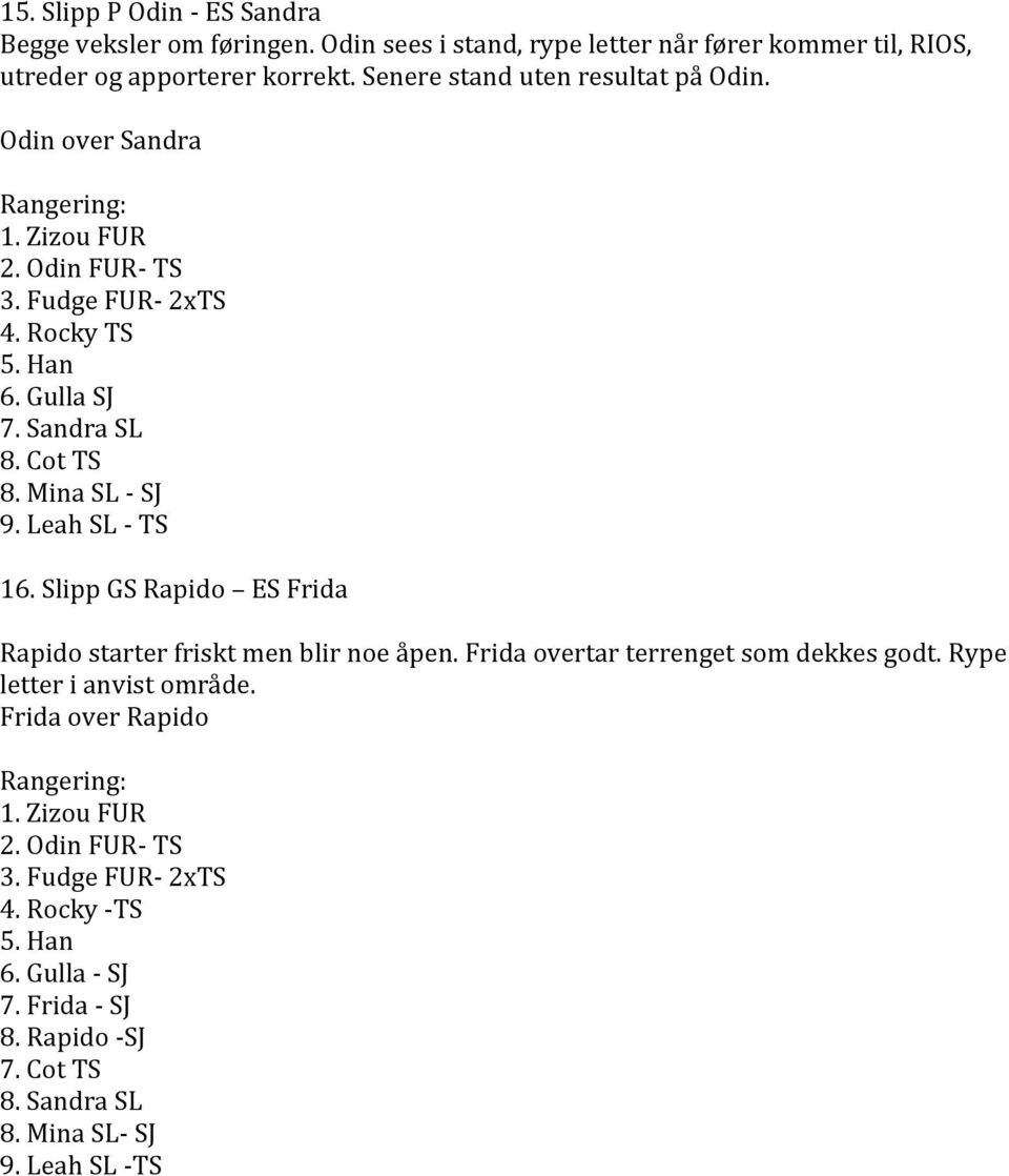 Mina SL - SJ 9. Leah SL - TS 16. Slipp GS Rapido ES Frida Rapido starter friskt men blir noe åpen. Frida overtar terrenget som dekkes godt.