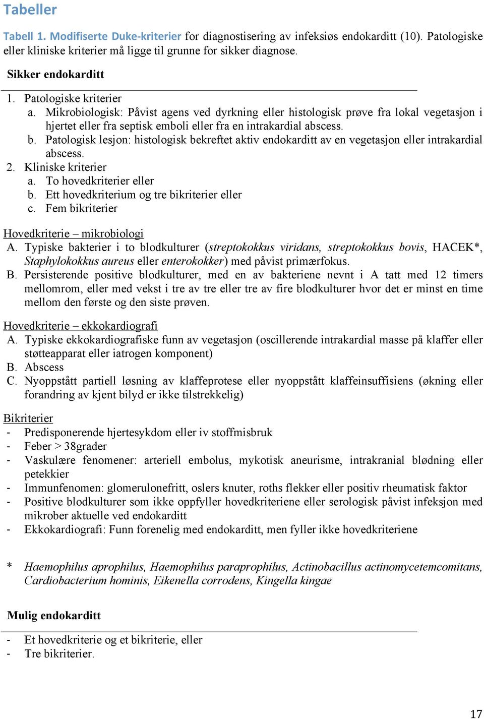 Patologisk lesjon: histologisk bekreftet aktiv endokarditt av en vegetasjon eller intrakardial abscess. 2. Kliniske kriterier a. To hovedkriterier eller b.