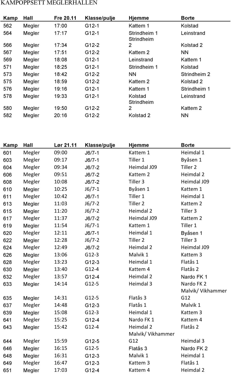 569 Megler 18:08 G12-1 Leinstrand Kattem 1 571 Megler 18:25 G12-1 Strindheim 1 Kolstad 573 Megler 18:42 G12-2 NN Strindheim 2 575 Megler 18:59 G12-2 Kattem 2 Kolstad 2 576 Megler 19:16 G12-1 Kattem 1