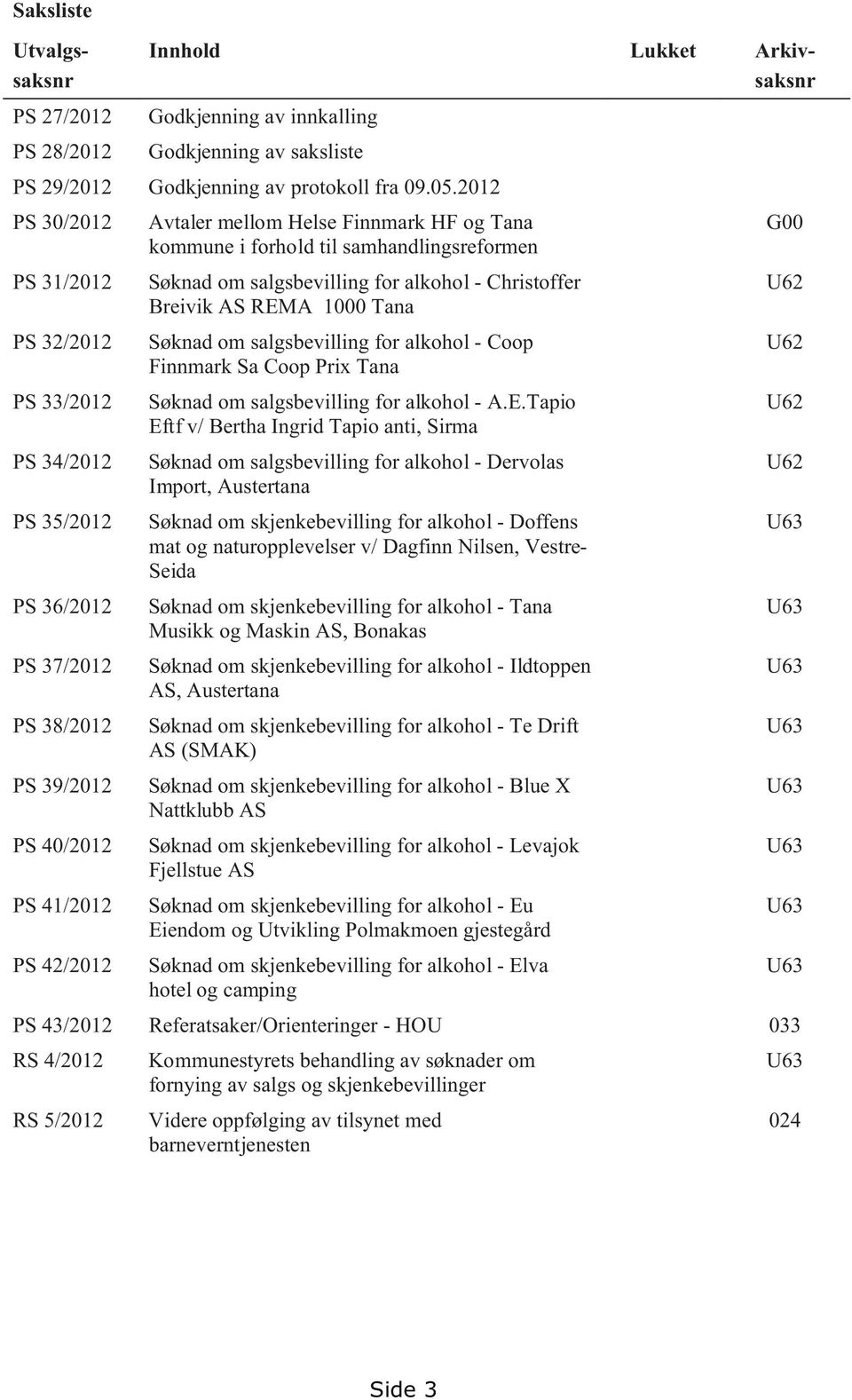 Søknad om salgsbevilling for alkohol - Coop Finnmark Sa Coop Prix Tana PS 33/2012 Søknad om salgsbevilling for alkohol - A.E.