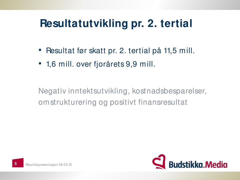 Negativ inntektsutvikling, kostnadsbesparelser,