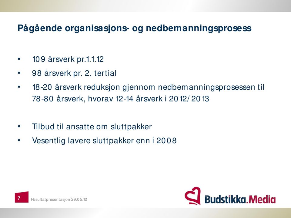 årsverk, hvorav 12-14 årsverk i 2012/2013 Tilbud til ansatte om sluttpakker