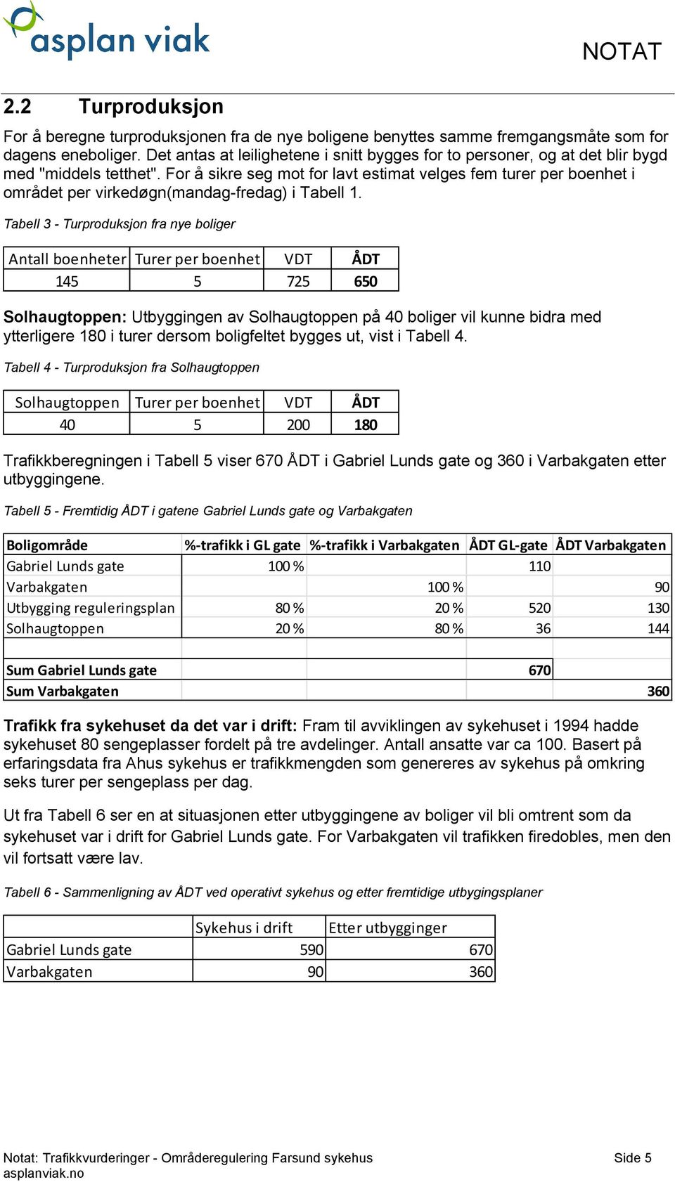 For å sikre seg mot for lavt estimat velges fem turer per boenhet i området per virkedøgn(mandag-fredag) i Tabell 1.