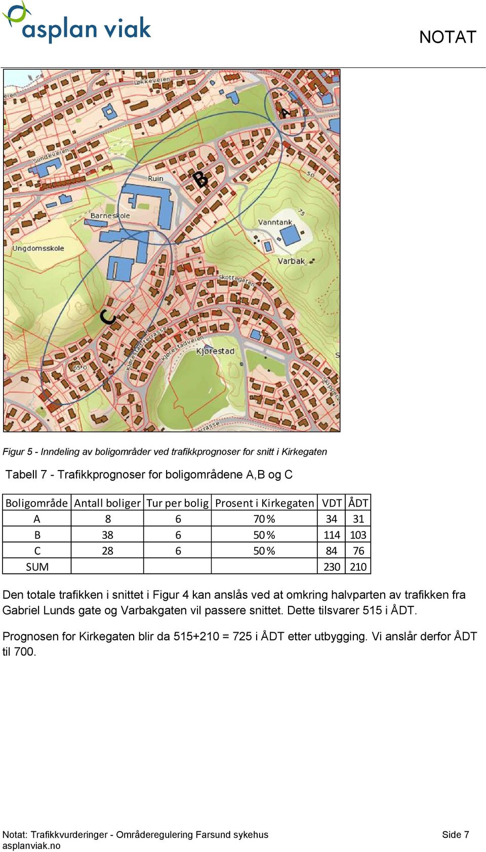 Figur 4 kan anslås ved at omkring halvparten av trafikken fra Gabriel Lunds gate og Varbakgaten vil passere snittet. Dette tilsvarer 515 i ÅDT.