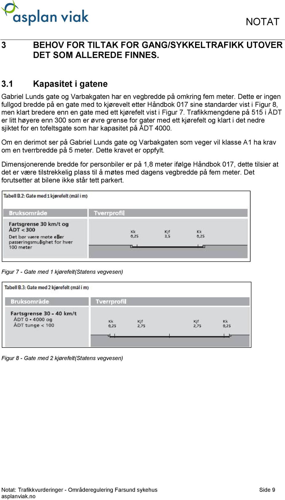 Trafikkmengdene på 515 i ÅDT er litt høyere enn 300 som er øvre grense for gater med ett kjørefelt og klart i det nedre sjiktet for en tofeltsgate som har kapasitet på ÅDT 4000.