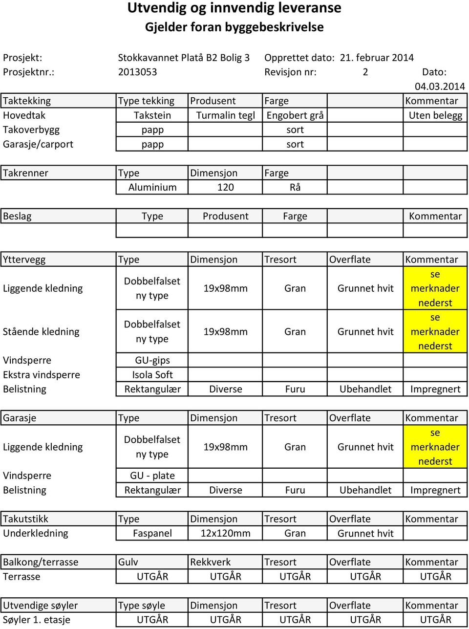 Aluminium 120 Rå Beslag Type Produsent Farge Kommentar Yttervegg Type Dimensjon Tresort Overflate Kommentar se Dobbelfalset Liggende kledning 19x98mm Gran Grunnet hvit merknader ny type nederst