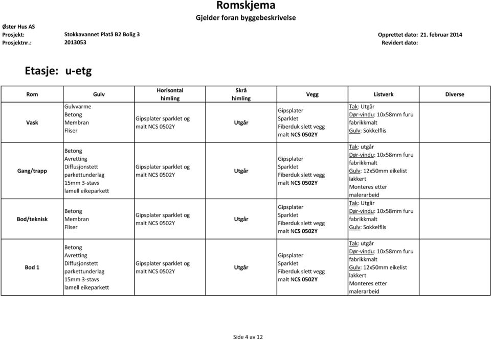 : 2013053 Revidert dato: Etasje: u-etg Rom Vask Gulvvarme Betong Membran Fliser Gulv Horisontal Skrå Vegg