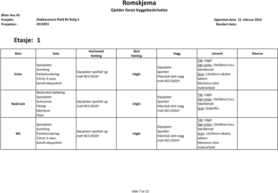 : 2013053 Revidert dato: Etasje: 1 Rom Entre Bod/vask WC Gulv Parkettunderlag Nedsenket